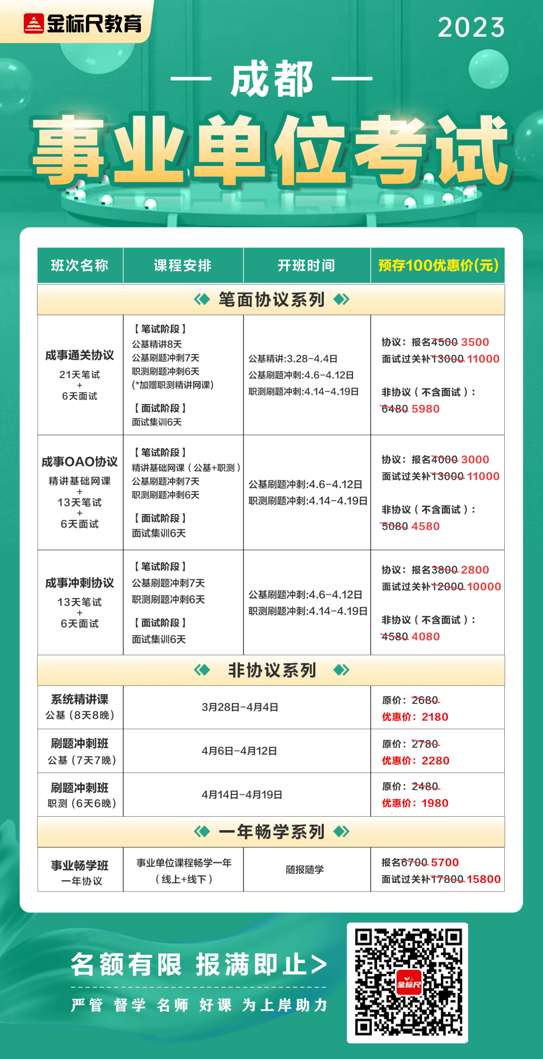 成都事业单位招聘信息更新！