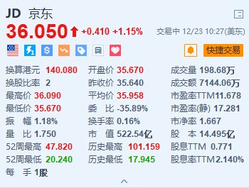 京东2024年终奖计划，最高20薪奖励，京东2024年终奖，高绩效员工可获20薪，京东公布2024年终奖，最高20薪奖励，京东2024年终奖，人才激励机制重视，京东2024年终奖，高绩效员工奖励最高20薪