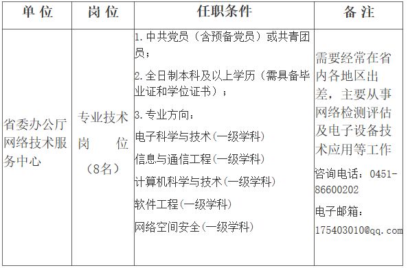 事业编法律事务岗位，事业编法律事务岗位介绍，事业编法律事务岗位的职责，事业编法律事务岗位的要求，事业编法律事务岗位的招聘，事业编法律事务岗位的考试，事业编法律事务岗位的面试，事业编法律事务岗位的薪酬待遇，事业编法律事务岗位的发展前景，10. 事业编法律事务岗位的任职要求