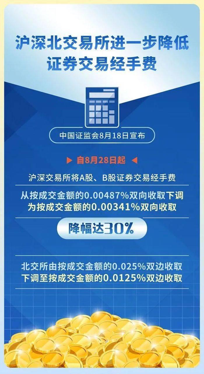 A股微盘股指数跌超7%