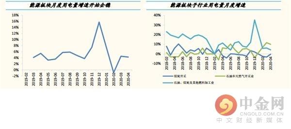 电力招聘网，事业编电力行业的新机遇