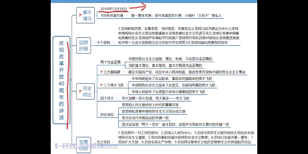 事业编考试经验贴