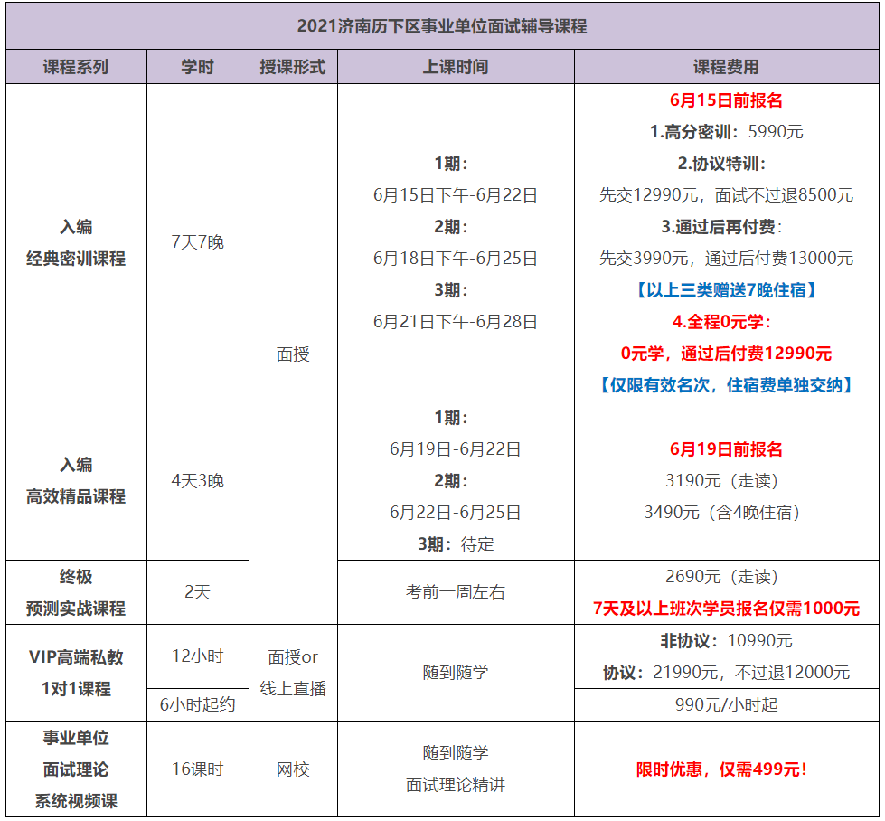 深圳事业单位进面名单公布