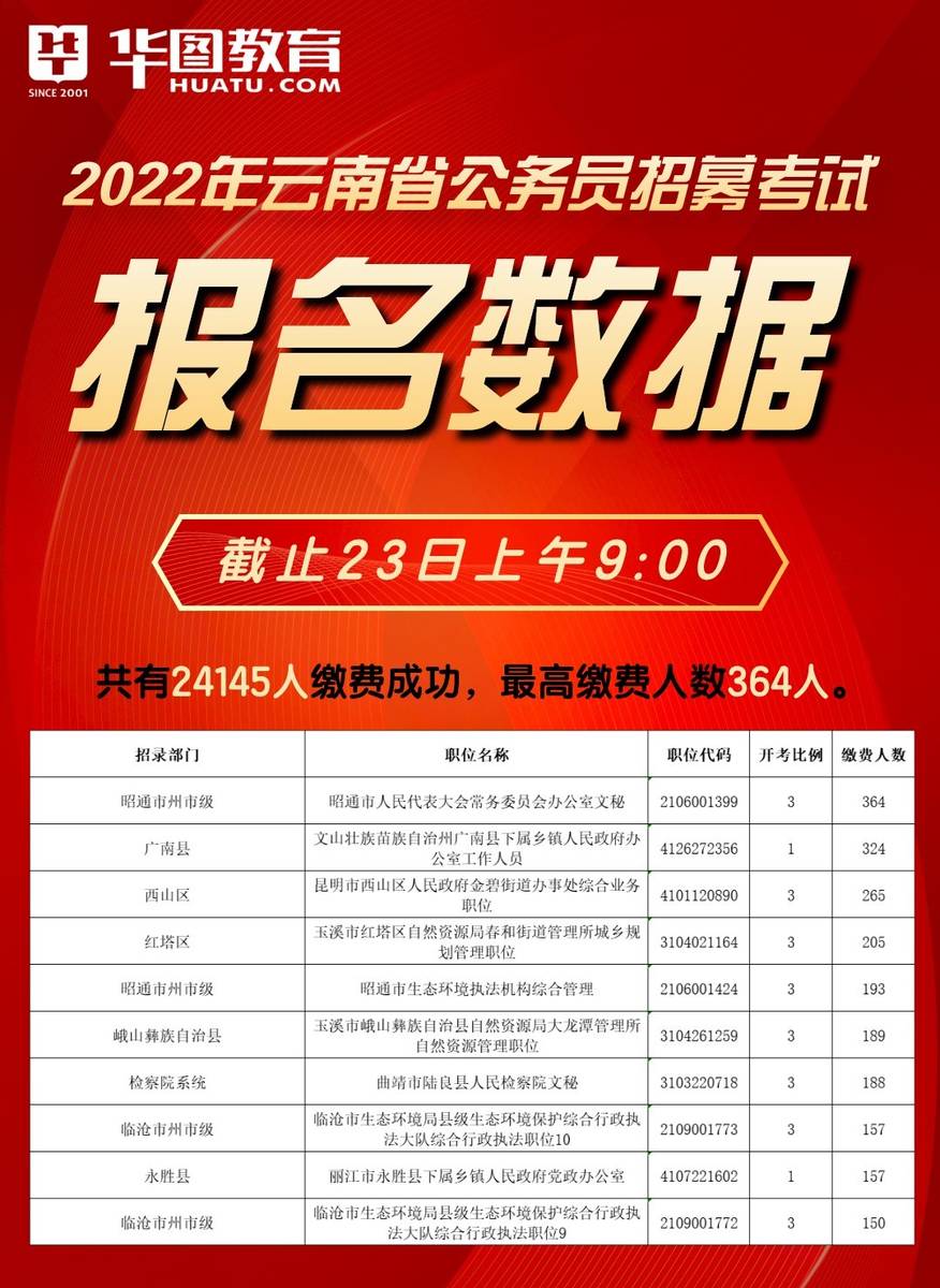 XXXX年公务员考试缴费时间公布