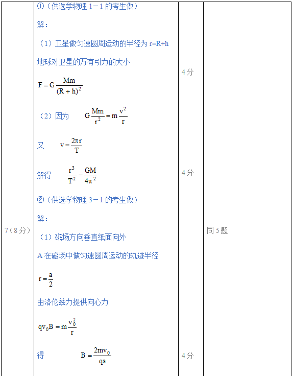 如何下载公务员考试大纲的电子版？