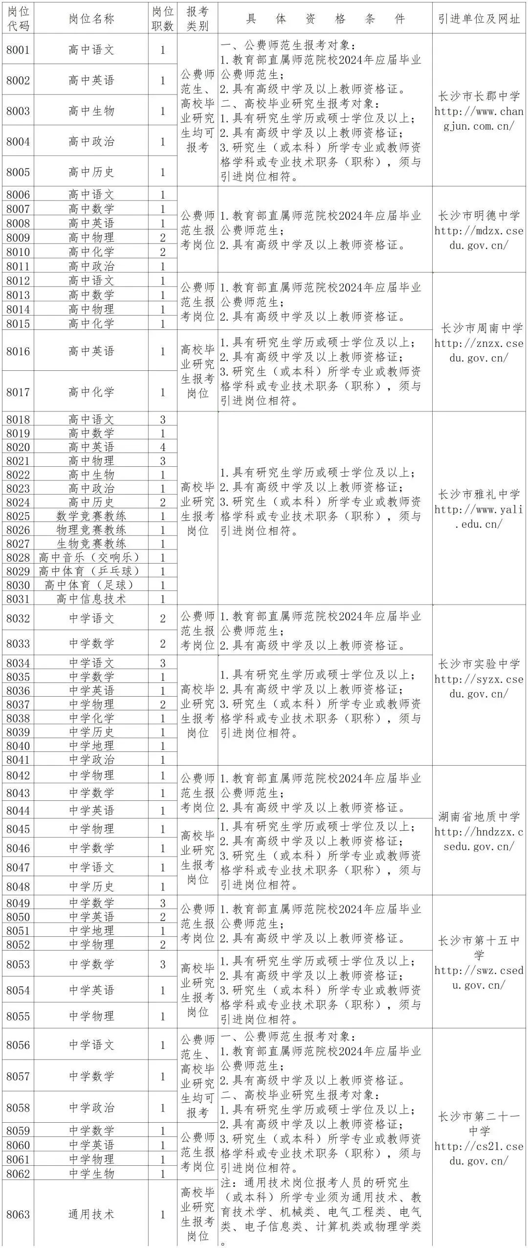 心应为你像死一样沉寂 第2页