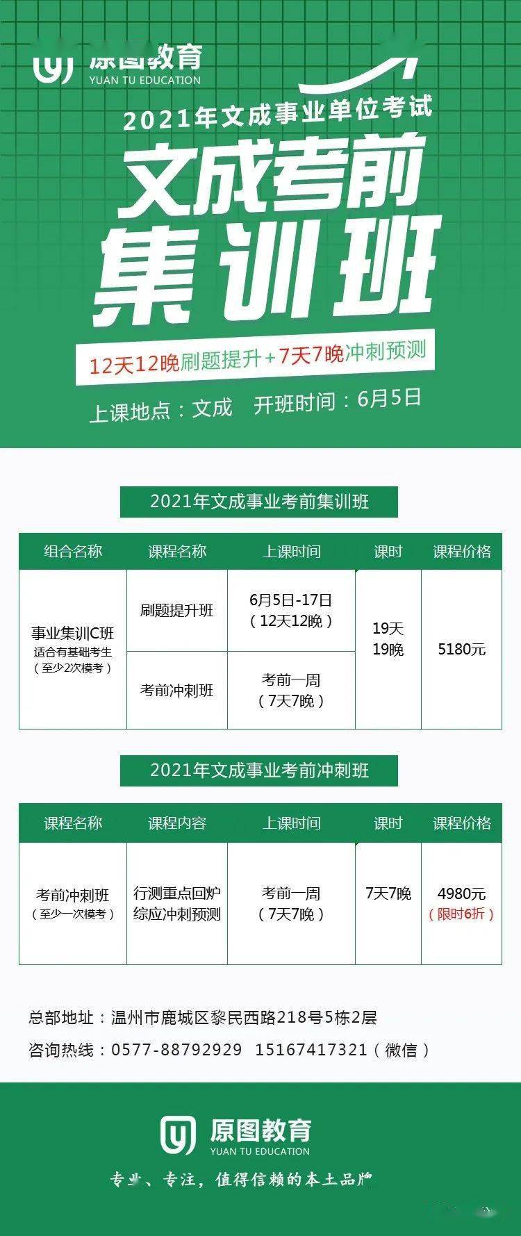 事业编考前报集训班，利弊分析助您明智决策