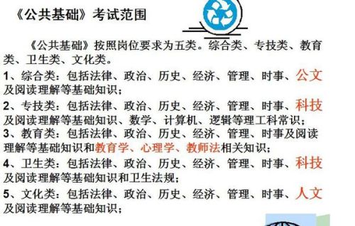 事业单位信息类专业知识学习指南