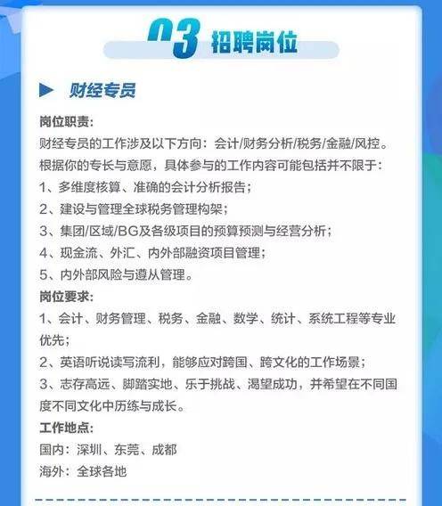 财务招聘网最新招聘信息