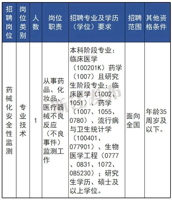 2024年12月 第188页