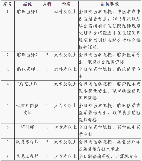 产品分销 第40页