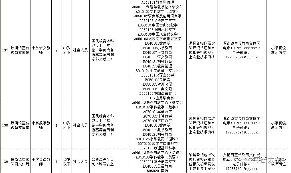 事业编报考流程与时间，从报名到面试的全程指南