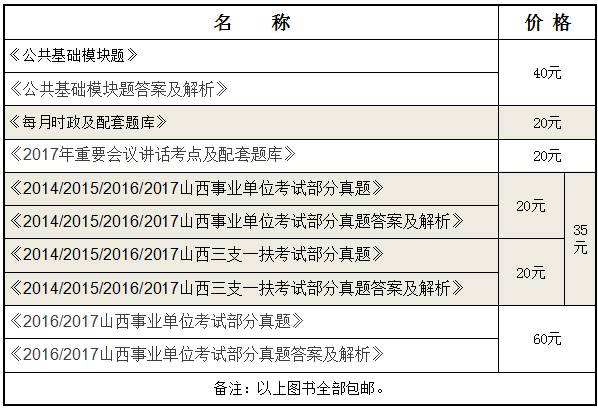 事业单位考试题库联系研究