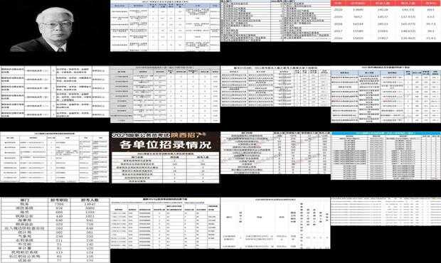 2023年公务员招聘岗位信息汇总