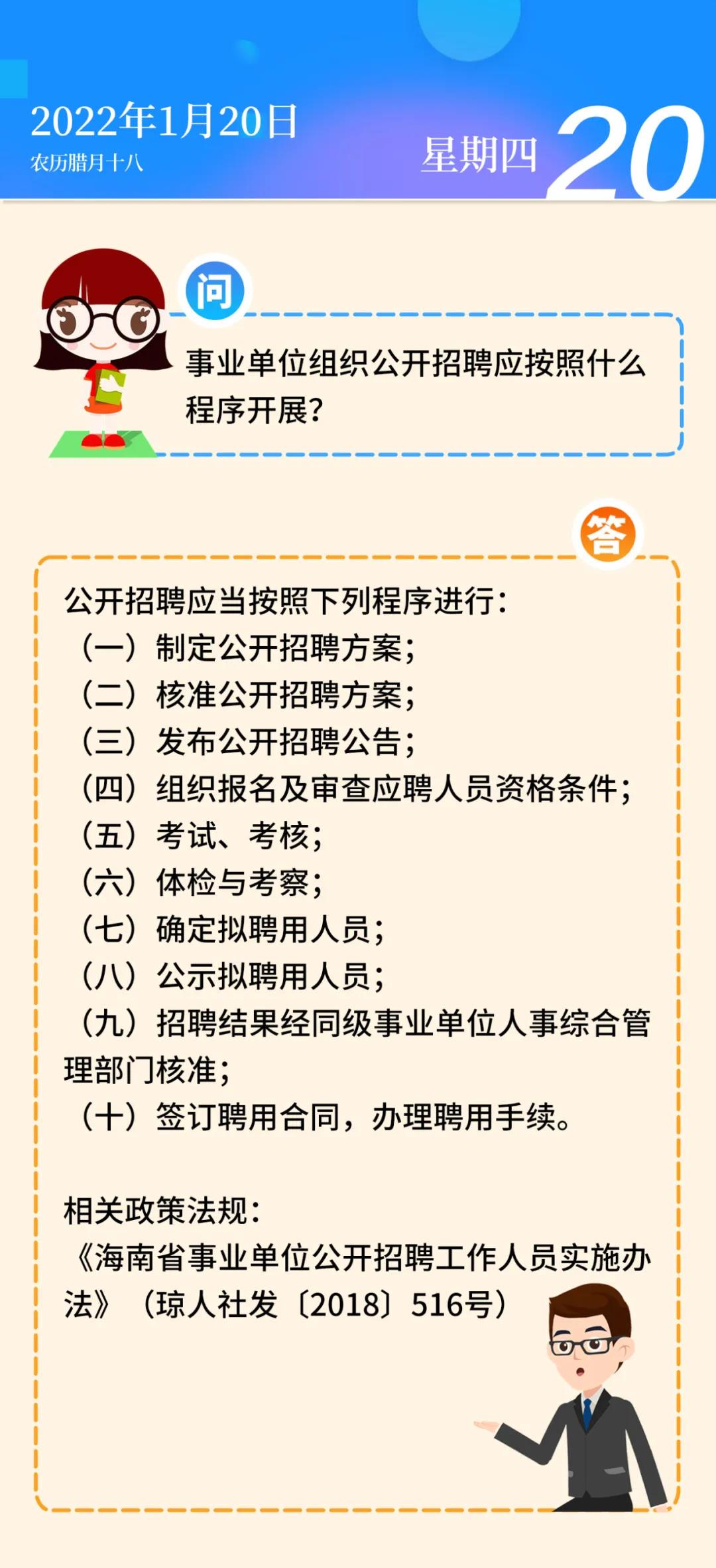 事业单位招聘流程详解